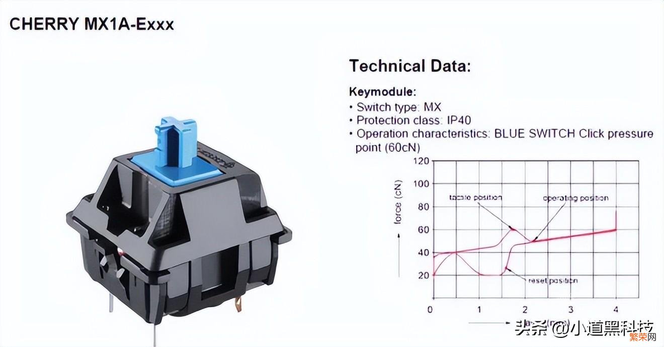 机械键盘黑轴、青轴、红轴、茶轴区别 机械键盘什么轴好