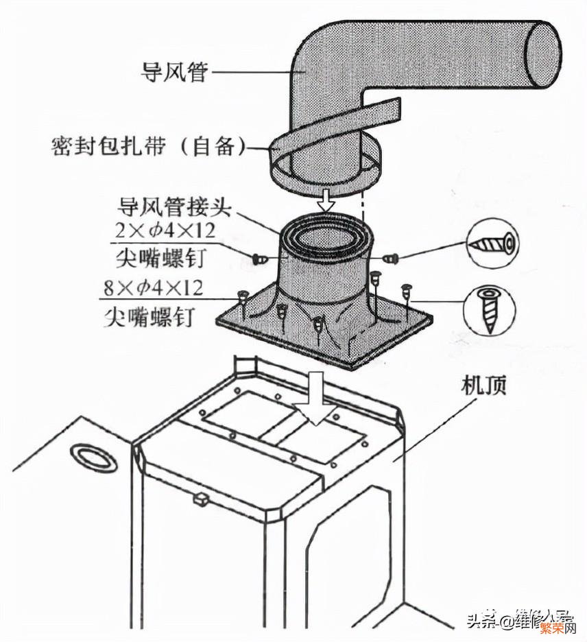 抽油烟机的安装方法 抽油烟机安装教程全过程