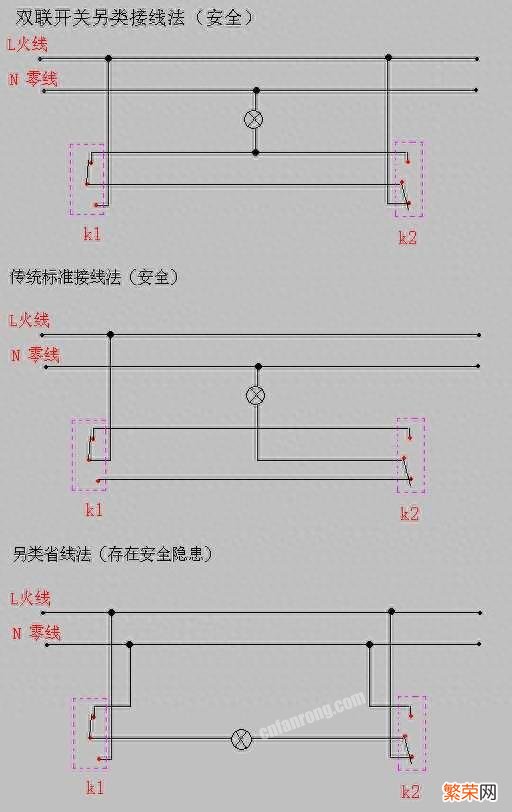 3种双控开关的接线方法 双控开关接线图家用