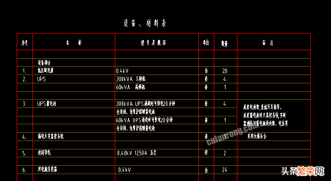 看懂图纸简单知识 如何学看图纸