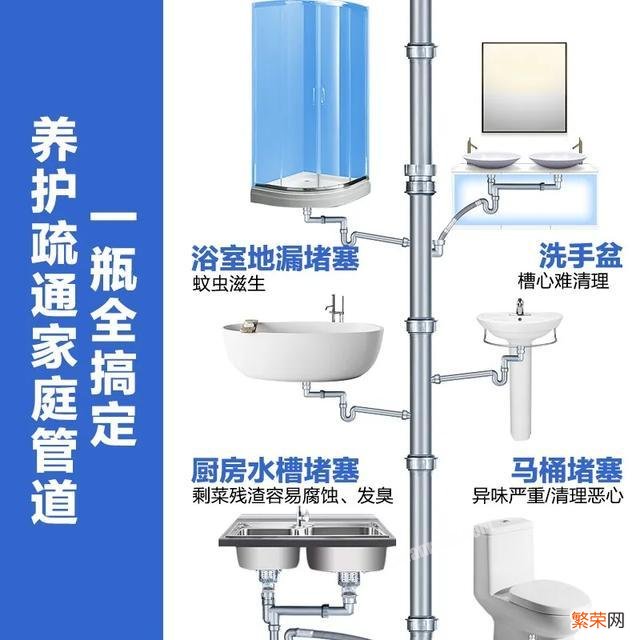 厕所下水道堵住疏通费用 卫生间下水道疏通多少钱一次