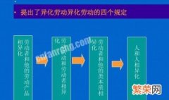 如何理解异化劳动四个方面规定性的含义 异化劳动四个方面的含义