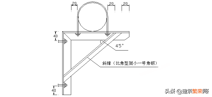 管道支架制作安装标准 管路支架的安装方式