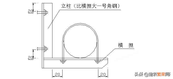 管道支架制作安装标准 管路支架的安装方式