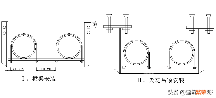 管道支架制作安装标准 管路支架的安装方式