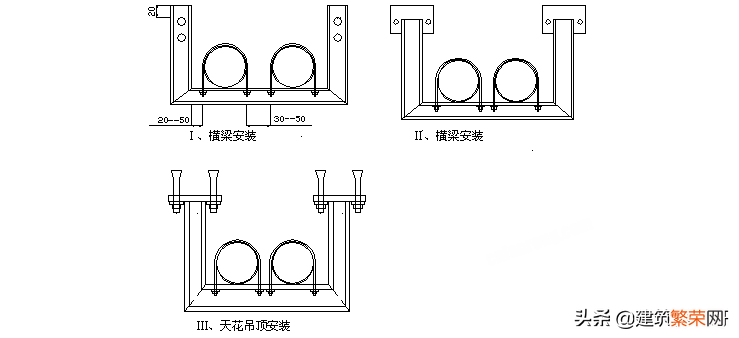 管道支架制作安装标准 管路支架的安装方式