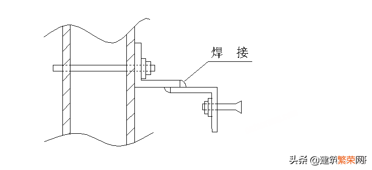 管道支架制作安装标准 管路支架的安装方式