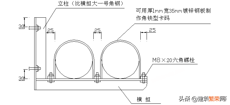 管道支架制作安装标准 管路支架的安装方式