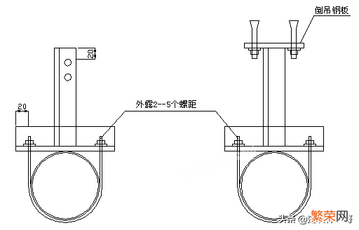 管道支架制作安装标准 管路支架的安装方式