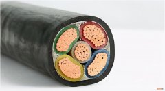 电线电缆生产制造工艺 水冷电缆制作过程
